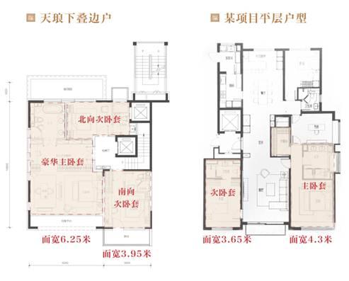同样的价格，为何不买别墅？