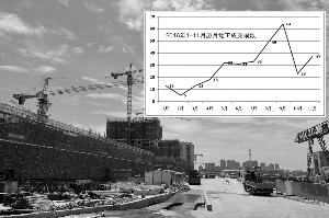 2016楼市列传：从“飞天”到“伏地”