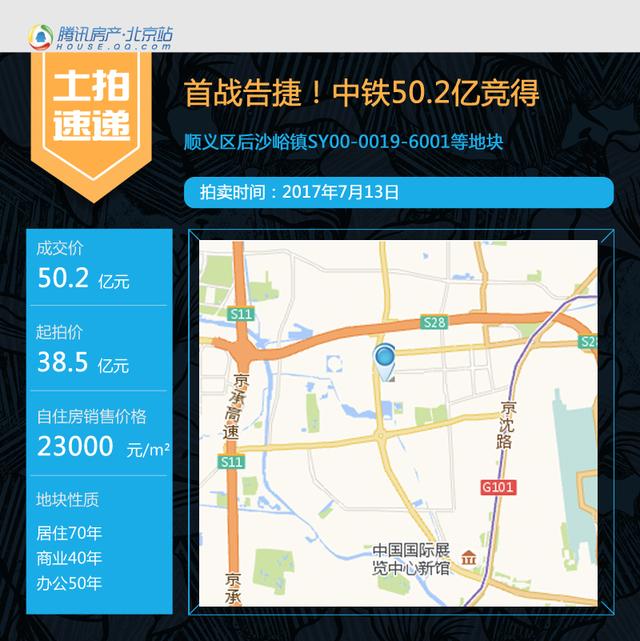 明年记得抢：后沙峪含装修2.3万/平