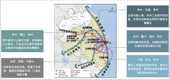 人口产业结构_梅卡曼德机器人获数千万Pre A轮融资,华创资本领投(2)