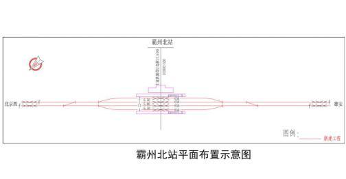 京雄城际已开工 霸州北站成为霸州雄起绝好机遇