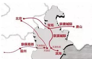 首付30万天津还能买啥房？楼市投资长线法则