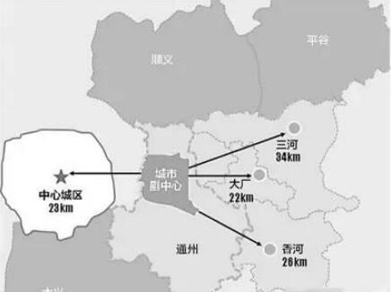 产业落位 造就香河璀璨明珠