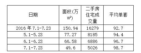 如何让“10年后”的你 不为错过“今天”而后悔？