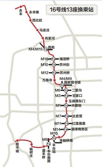 地铁16号线纵贯南北13座换乘站 沿线盘优惠5