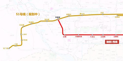 门头沟区:s1轻轨在建,线路连接北京城区与门头沟区,西起石门营站,向