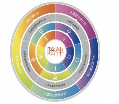 第二届“鸿坤社区杯”五人制足球联赛决战即将开幕