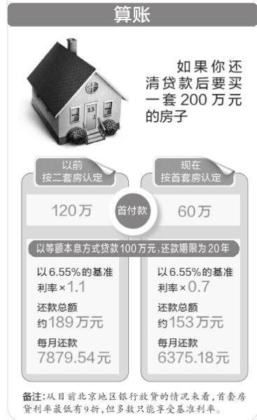 算账