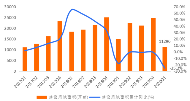 贝壳研究院：中国房地产市场极具韧性 楼市复苏是趋势