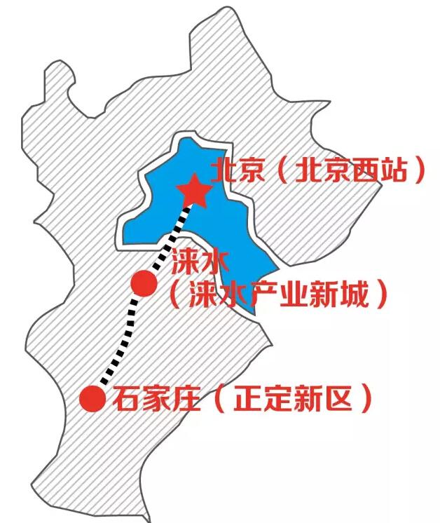 即将进入高铁时代 大交通助涞水提速融入京津圈