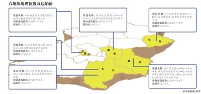 京城六地塊集中掛牌競價 起始總價達37.75億