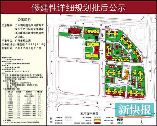 规划昨日批后公示位于广州珠江新城核心区域的冼村城中村改造项目又有