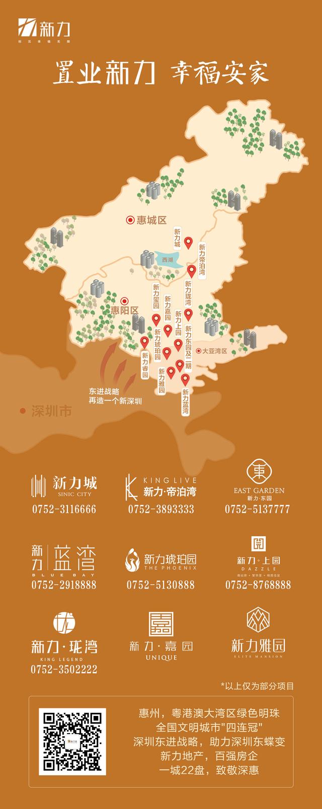 再冷的天气，也挡不住购房者的热情！新力上园精装大三房，火速递减中~