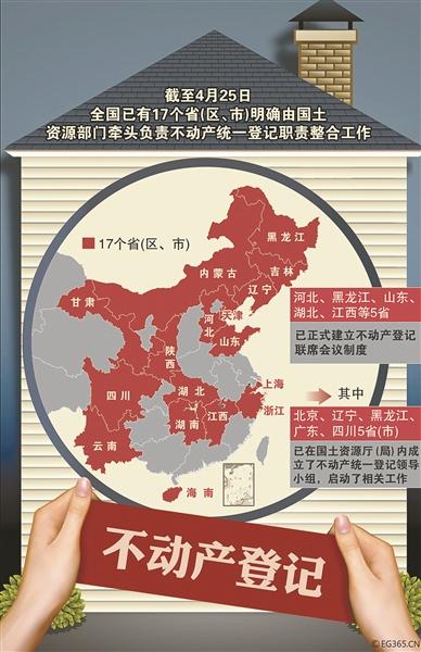 北京等地已在國土資源局內成立不動產登記領導小組