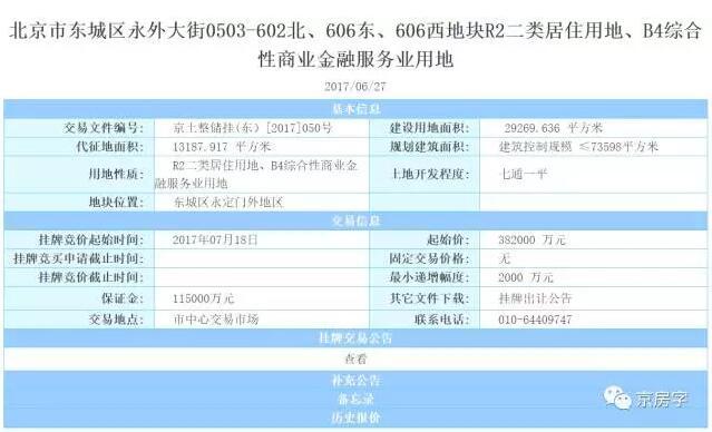 时隔五年东城再出宅地,房子还限价!