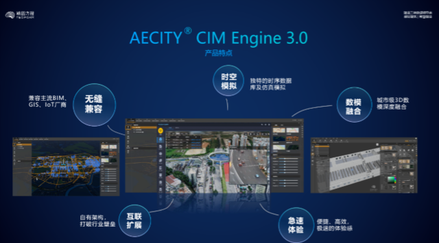 争相布局新基建，CIM引擎能为智慧城市数字孪生带来什么？