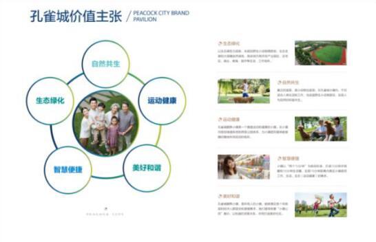 孔雀城品牌介绍 品牌荣誉介绍