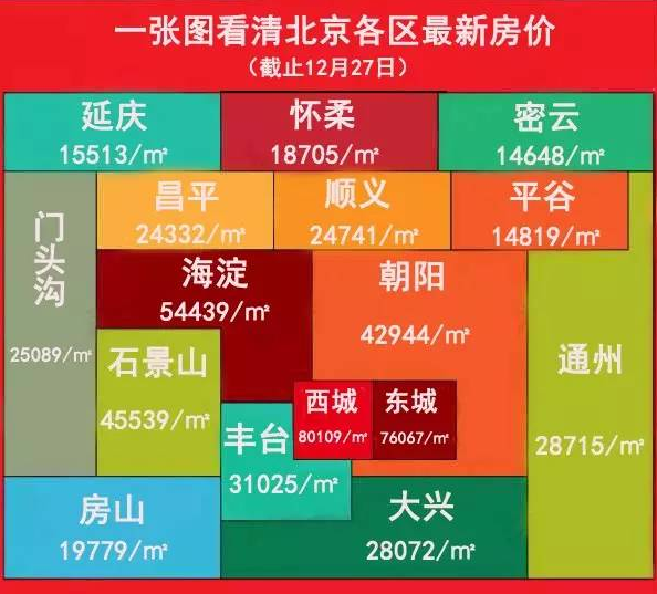 西城区人口疏散_西城迁入地已开建水泥路(3)