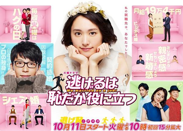 跟着《逃避虽然可耻但有用》学选房 _房产_腾讯网