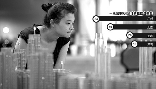 季节利好或不敌政策预期 金九银十成开发商鸡肋