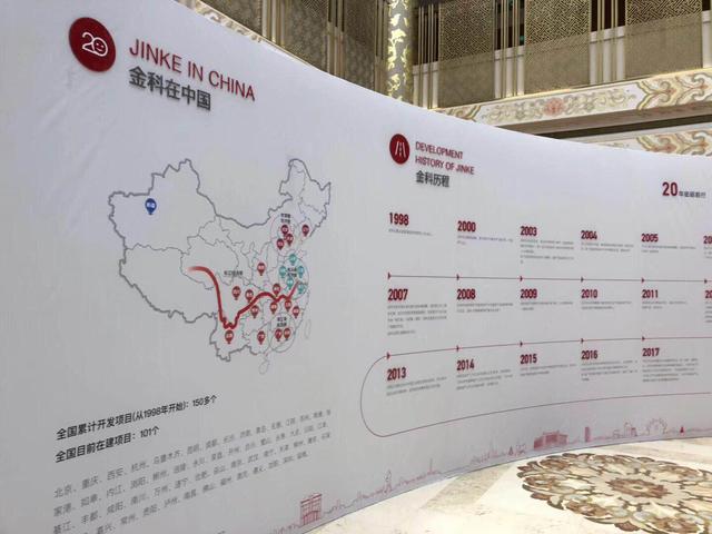 金科20年华北20盘 为你美好如初
