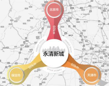 “产城人文”融合新天地 谁是时代的“领头羊”