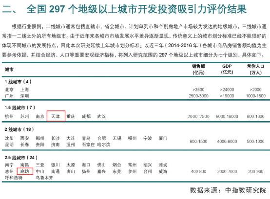 朋友只用50万在环京买到了这样的房子 看完我就泪奔了