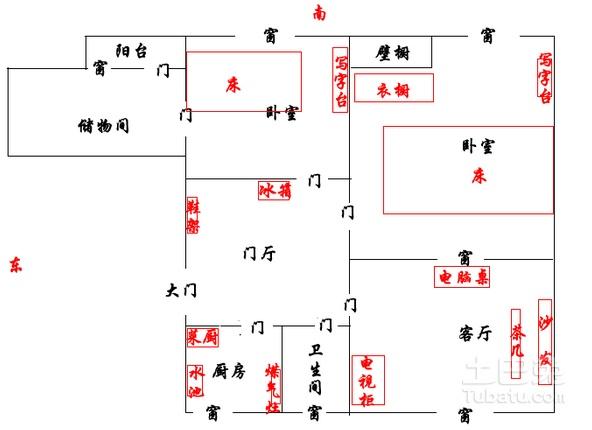 房间布置风水