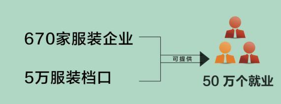 “产城人文”融合新天地 谁是时代的“领头羊”
