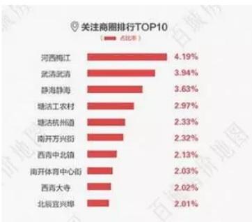 朋友只用50万在环京买到了这样的房子 看完我就泪奔了