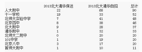 【侃房哥】现代孟母 学区房到底该不该抢?