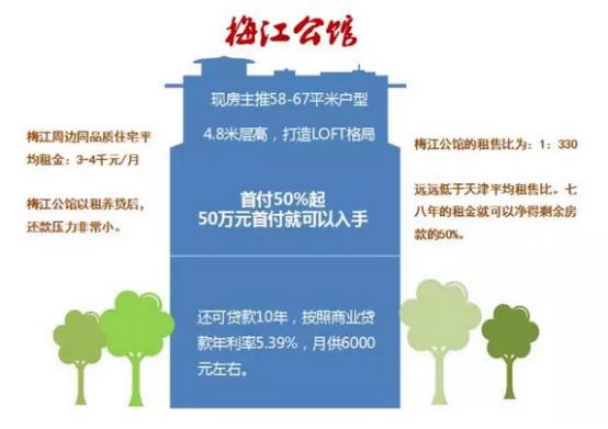 朋友只用50万在环京买到了这样的房子 看完我就泪奔了
