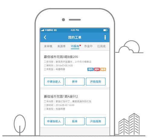 社区4.0解密大行动