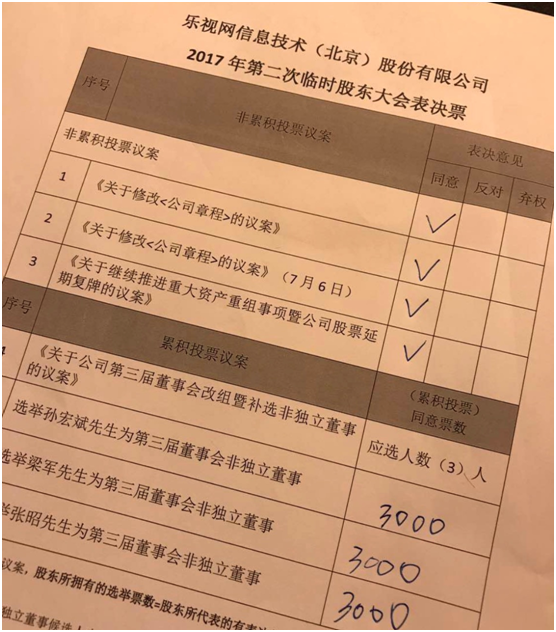 乐视新任董事孙宏斌：我们投的都是好业务