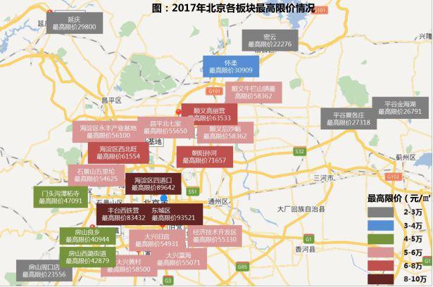 2018年机遇 用600万享受“朝阳孙河”成熟豪宅区