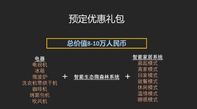 泰国曼谷暹罗豪庭S31豪华公寓启航中国，智诚地产诚意首发