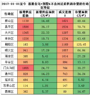 置业指南|700多万的资产流向 关乎全家庭的幸福