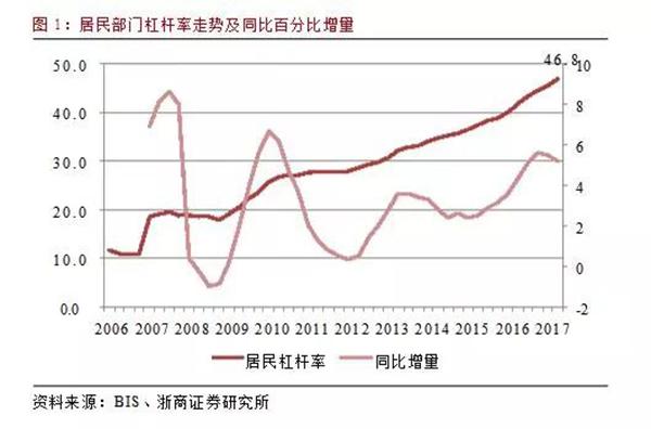 六个钱包买房VS房价单边上涨时代结束 到底该听谁的