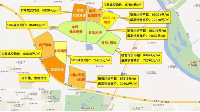 2018将成“限竞”大年？置业“地上别墅”还等得起么