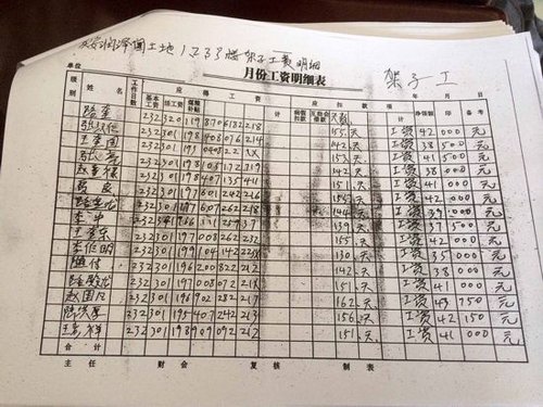 某地区农民收入