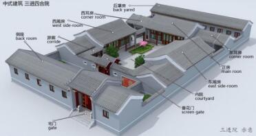 院 对中国文化的致敬