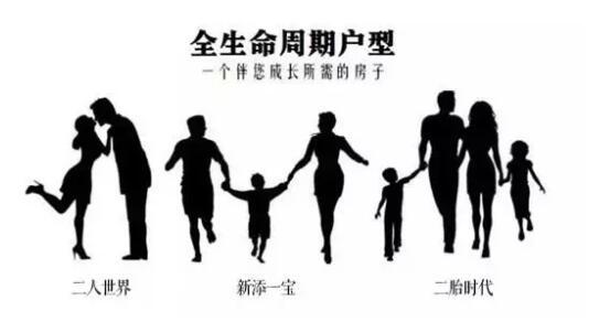解码全生命周期住宅时代 听亦庄金茂府细言