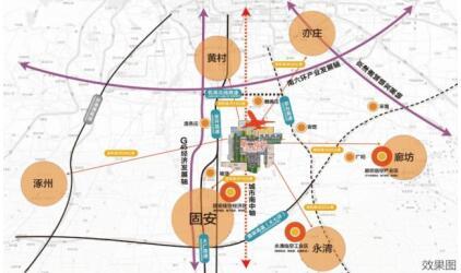 固安多元化发展 成就环京置业首选