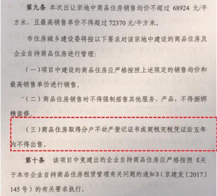 2018将成“限竞”大年？置业“地上别墅”还等得起么