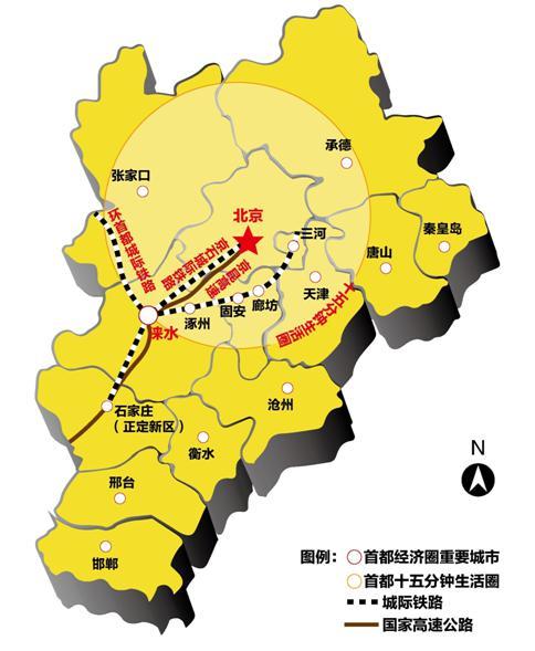 理想尔湾成涿州置业黄金之选  北京作为一线首都城市,经过长时间的