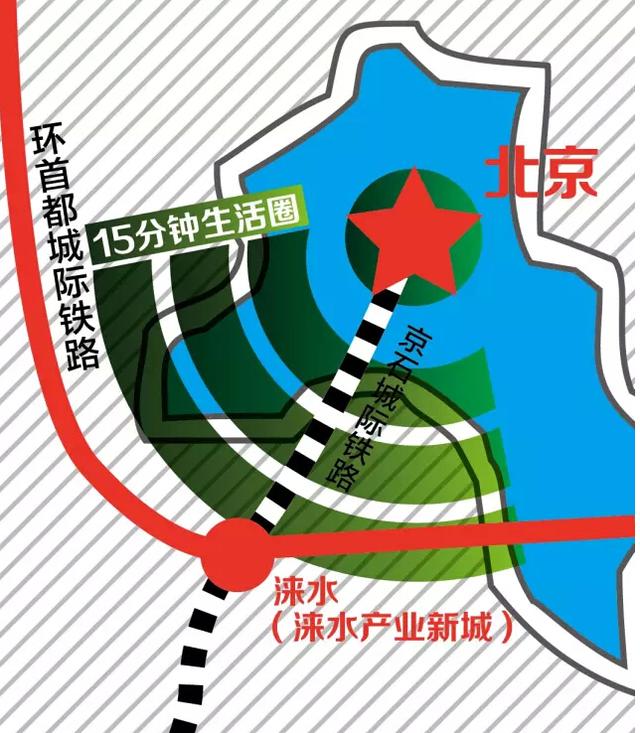 涞水gdp_2017年全国31省市GDP数据公布,和2016年比有何变化(2)