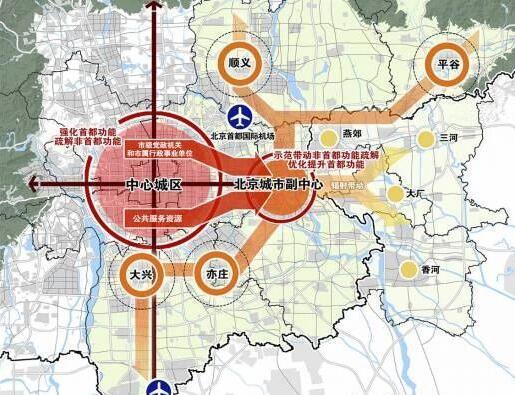 北京副中心最新规划这一描述 利好北三县