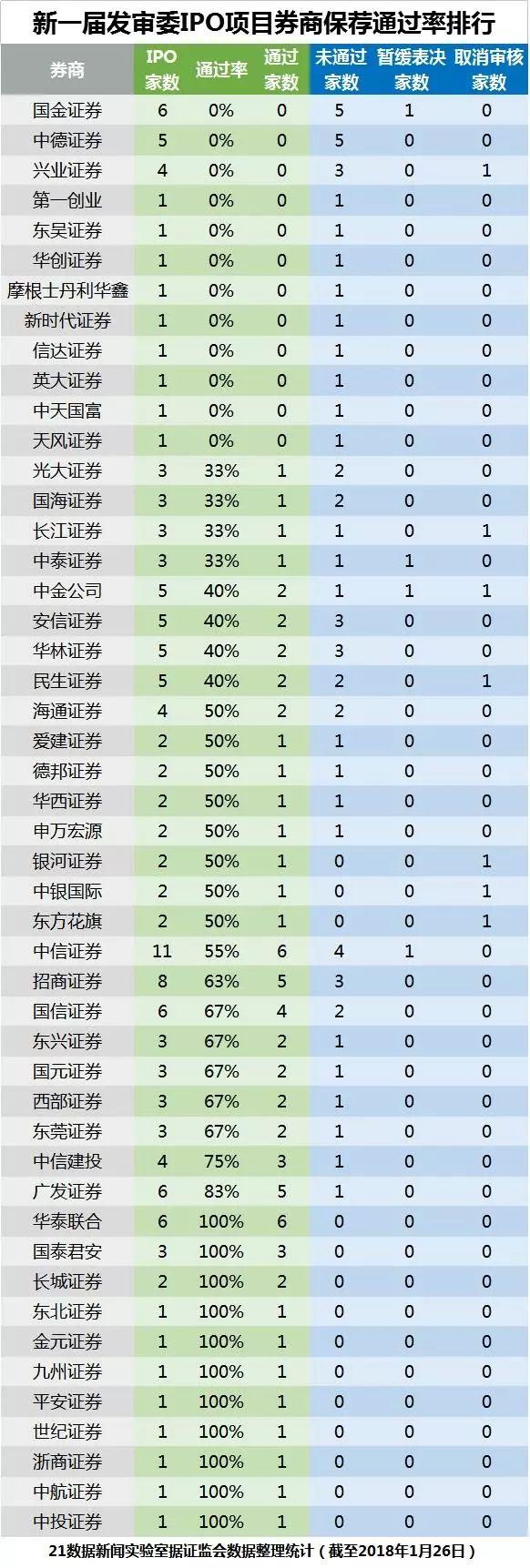 银监会证监会保监会发声 严控个贷违规流入房市