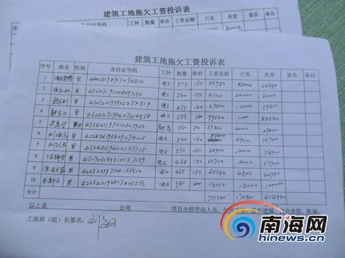峨眉山有多高_开发商收入有多高(2)