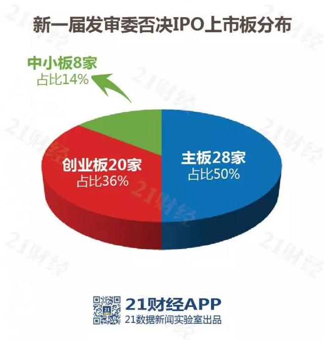 银监会证监会保监会发声 严控个贷违规流入房市